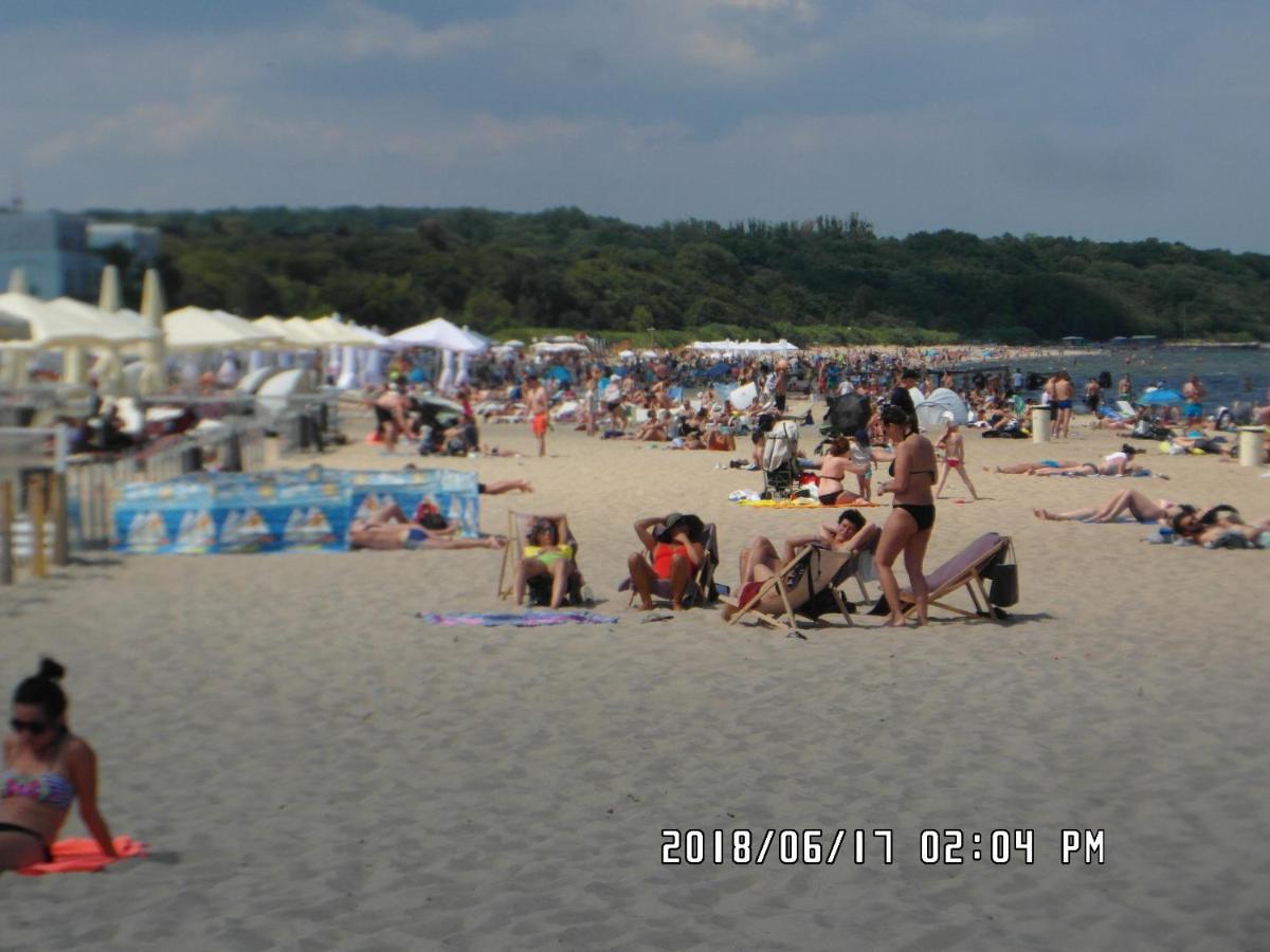 Iwona Hostel - Budget Rooms With Private Bathrooms Sopot Luaran gambar