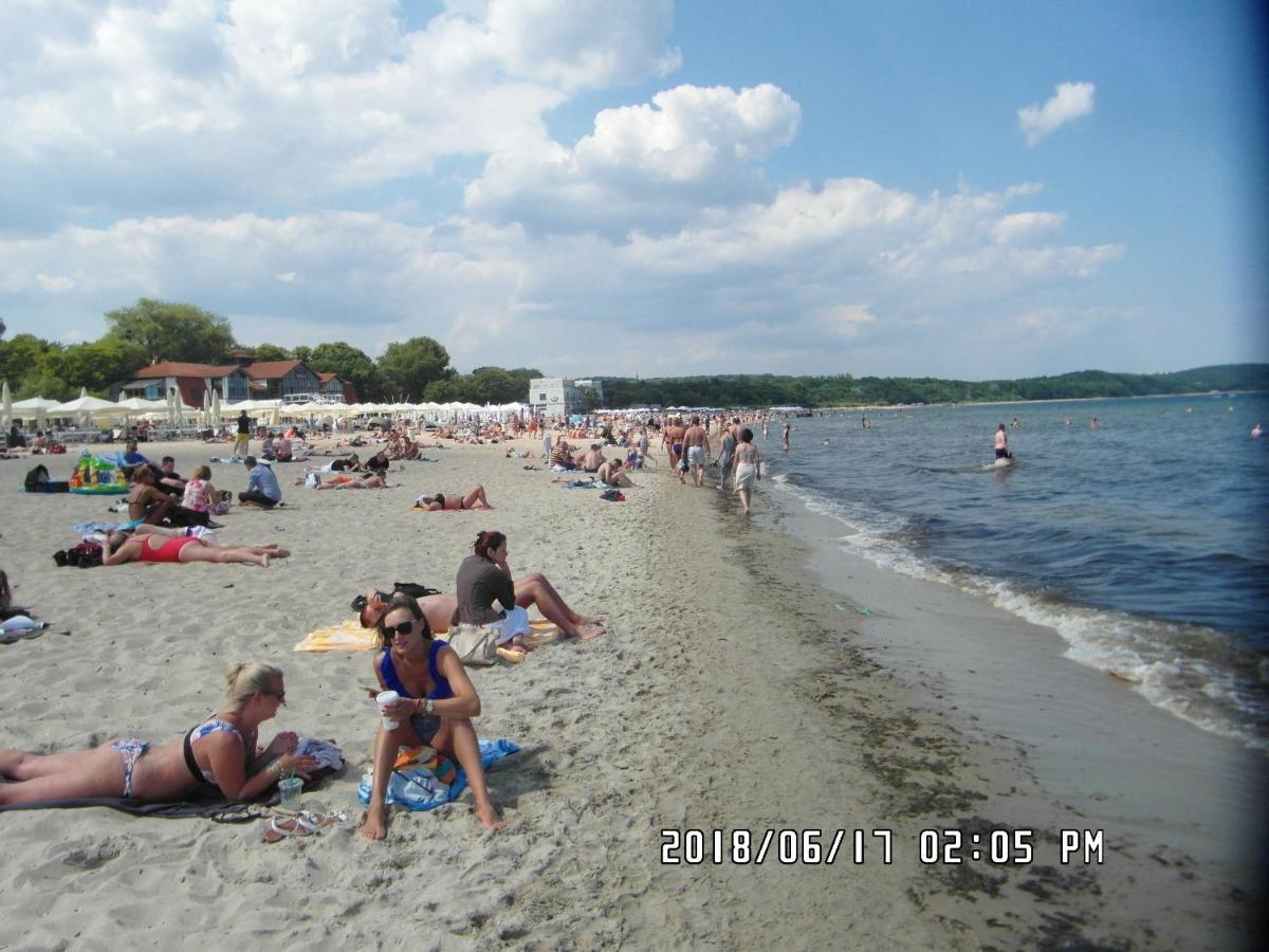 Iwona Hostel - Budget Rooms With Private Bathrooms Sopot Luaran gambar